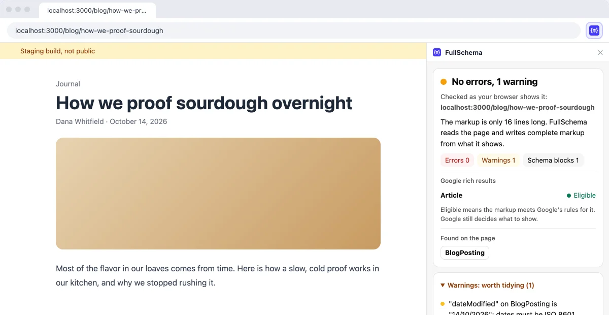 A staging blog post at localhost:3000 checked by the FullSchema side panel: no errors, 1 warning, Article eligible, BlogPosting found