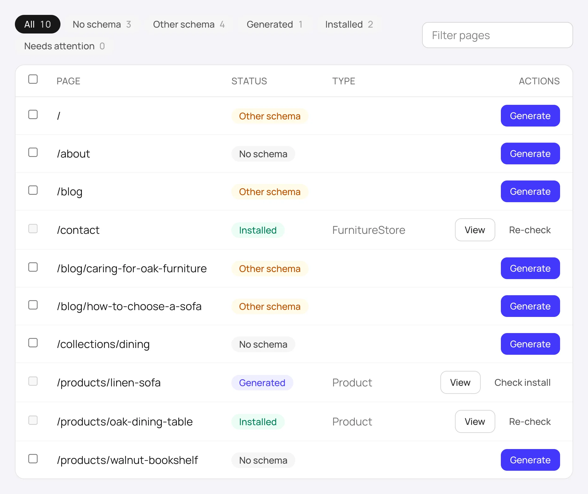 FullSchema's page list for a furniture store's site: each page with its state, No schema, Other schema, Generated or Installed, its schema type and a Generate button